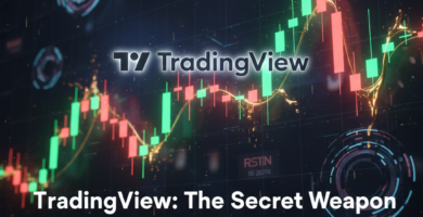 TradingView crypto trading indicators with clean chart setup